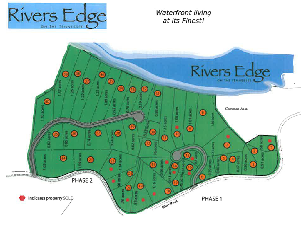 Rivers Edge Master Plan