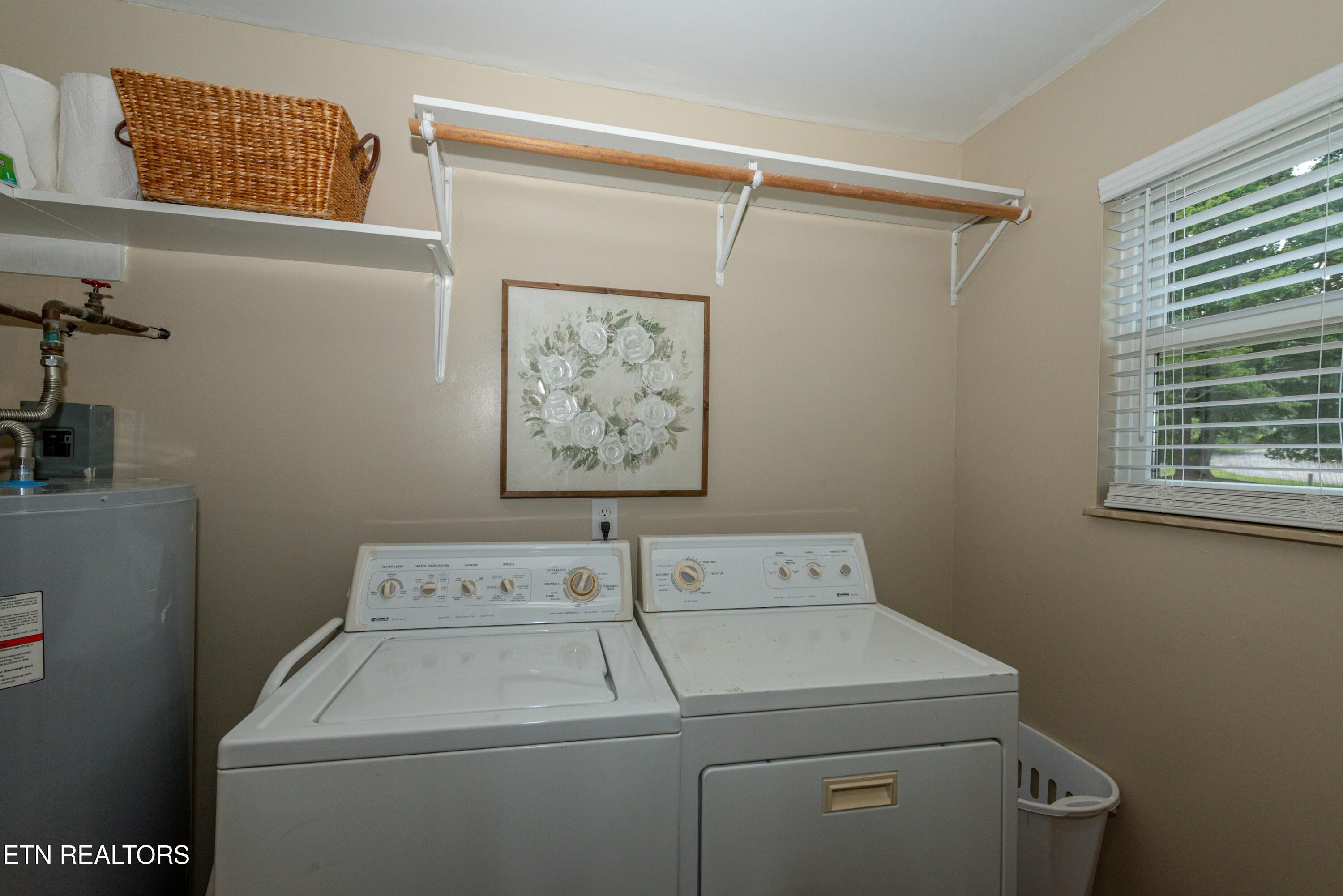 Fort Loudoun and Tellico Lake Real Estate - Image# 40