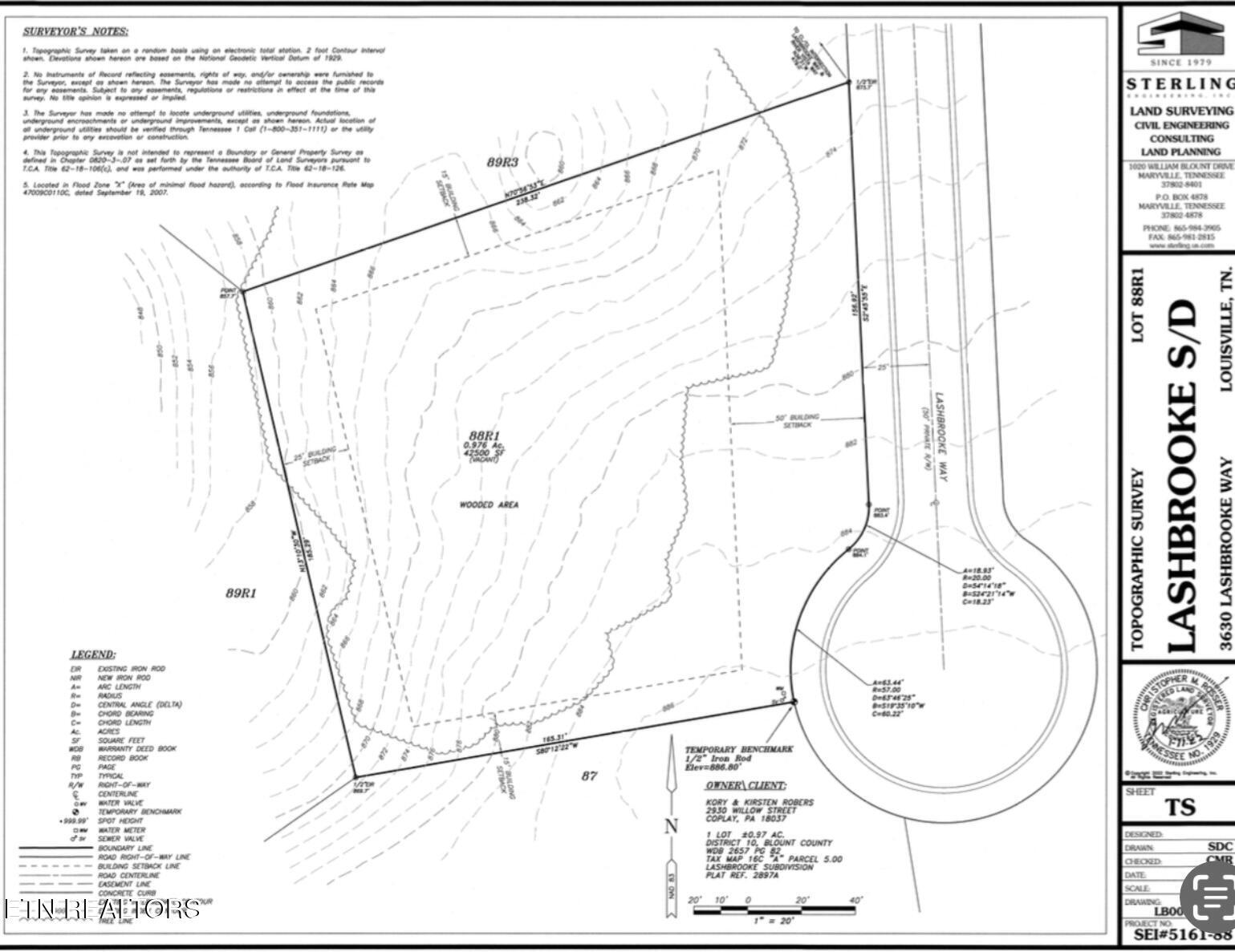 Fort Loudoun and Tellico Lake Real Estate - Image# 10