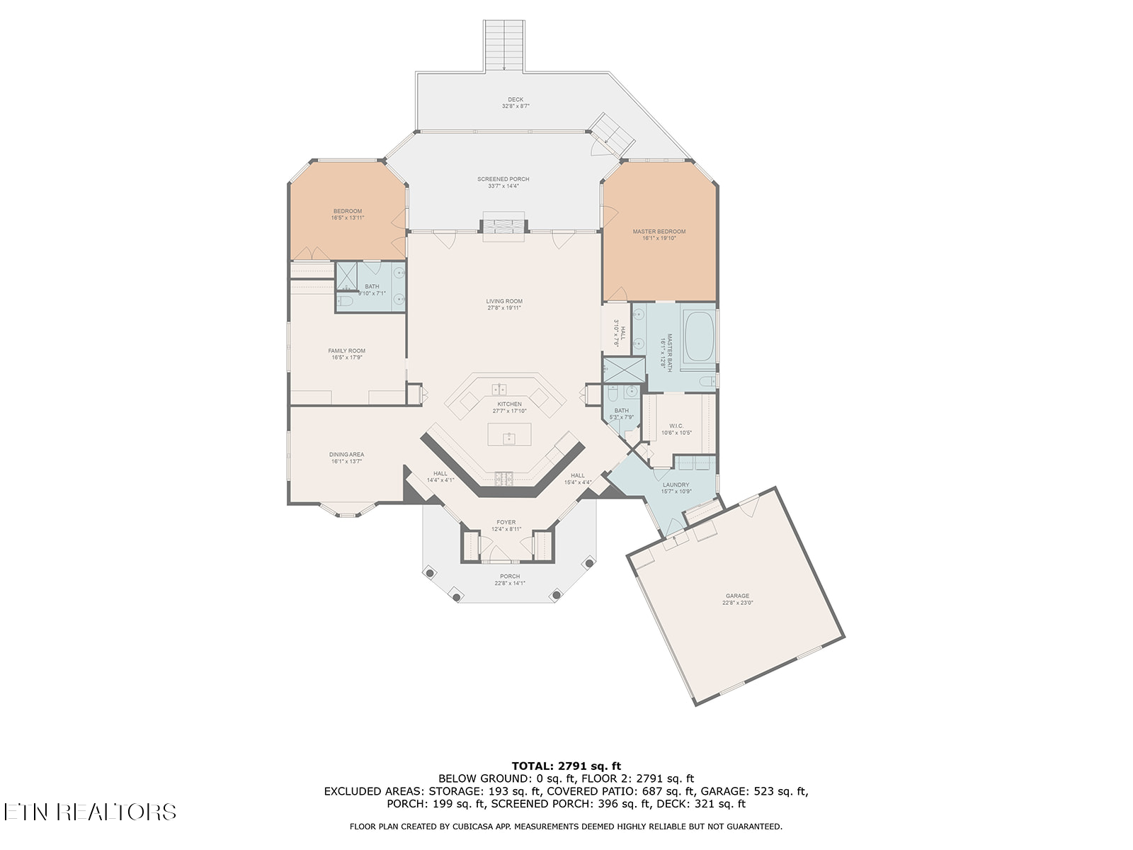 Fort Loudoun and Tellico Lake Real Estate - Image# 2