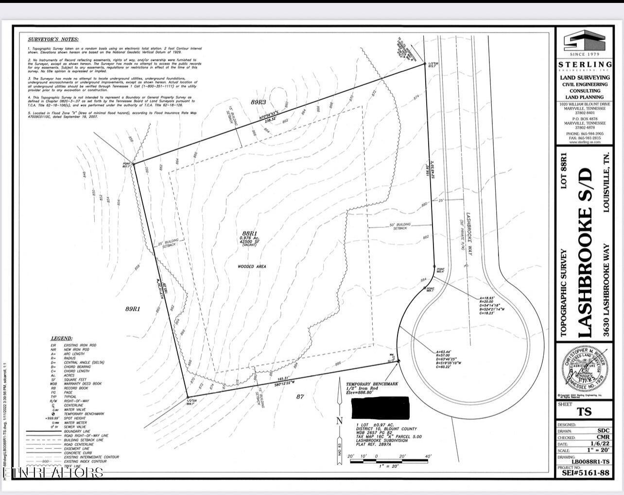 Fort Loudoun and Tellico Lake Real Estate - Image# 5