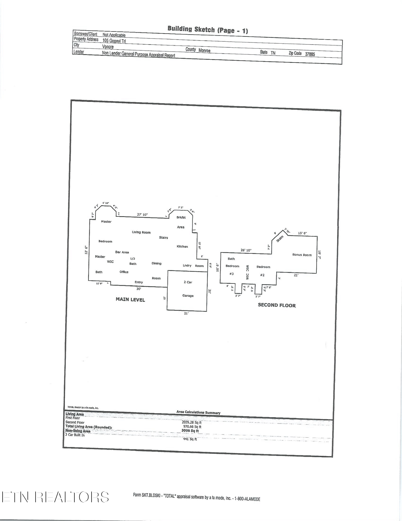 Fort Loudoun and Tellico Lake Real Estate - Image# 4