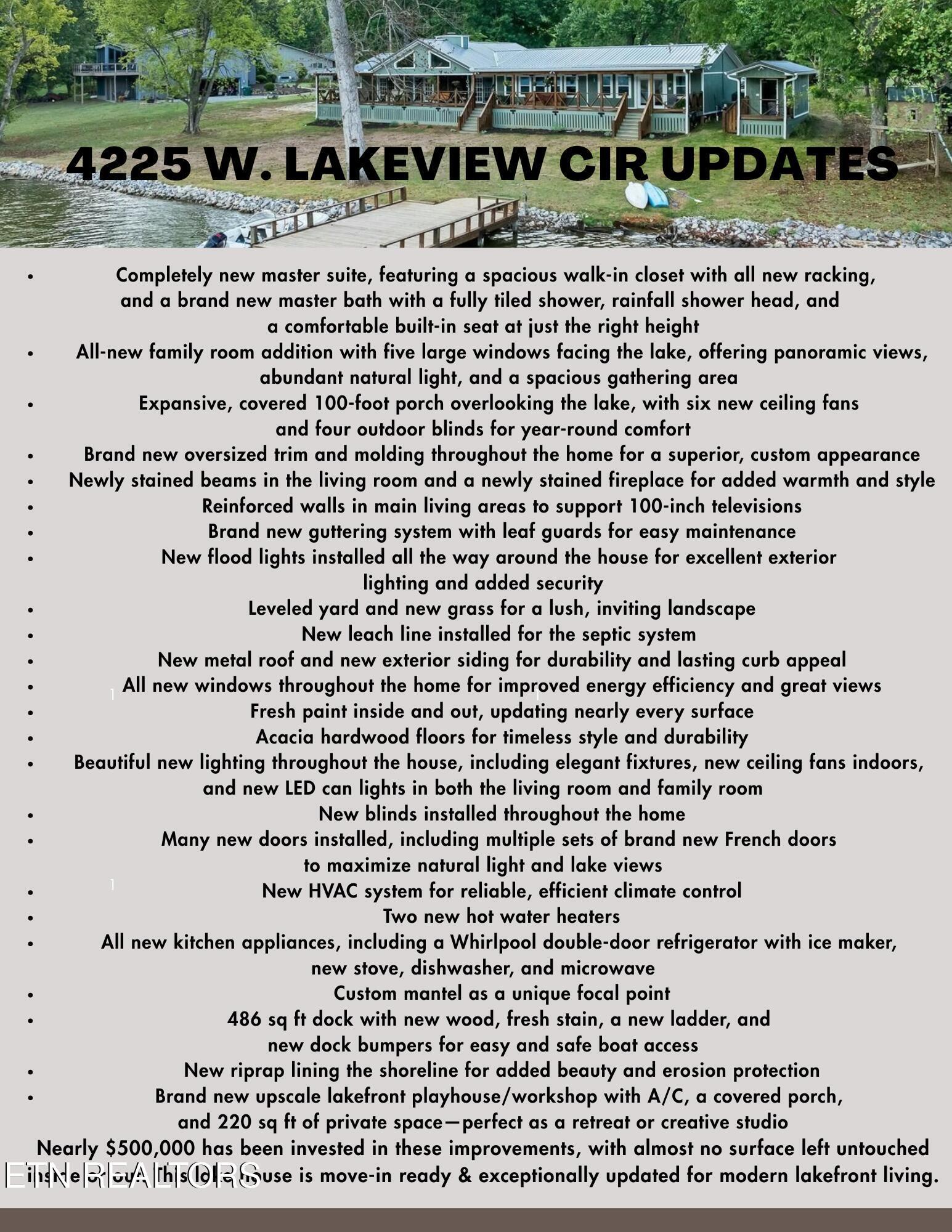 Fort Loudoun and Tellico Lake Real Estate - Image# 60