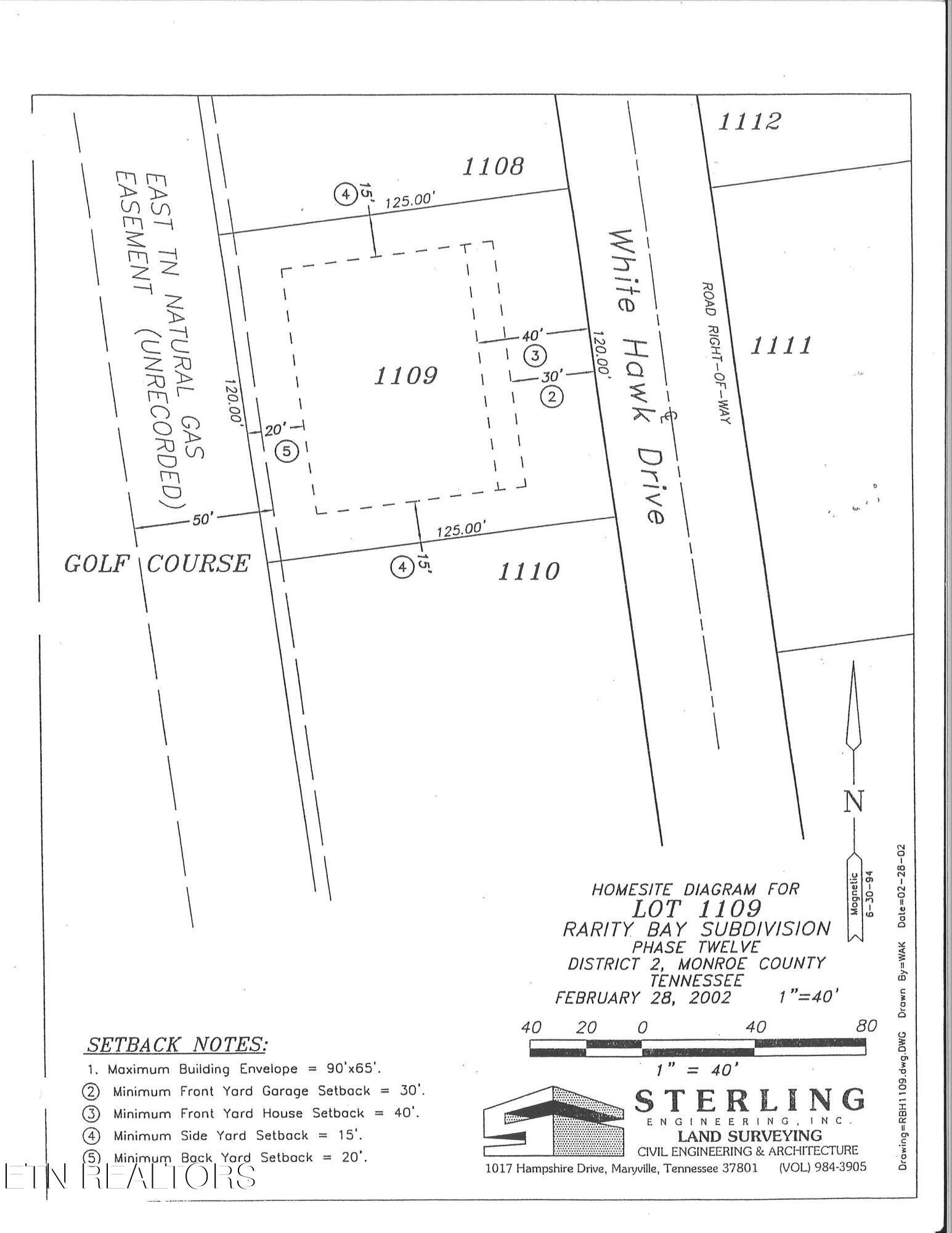 Fort Loudoun and Tellico Lake Real Estate - Image# 11