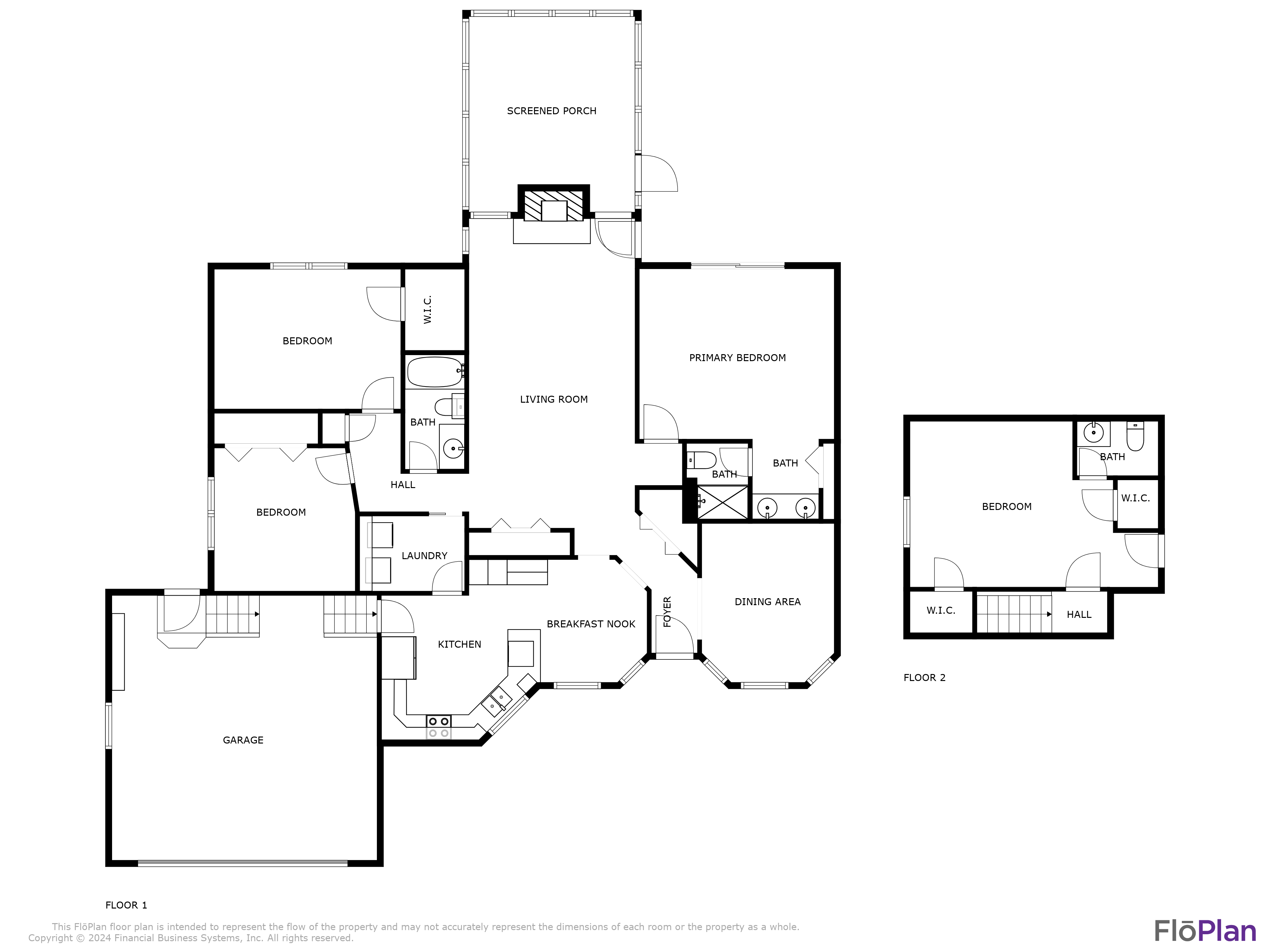 128 Oohleeno Way, Loudon, TN - Fort Loudoun and Tellico Lake Real Estate - Image# 2