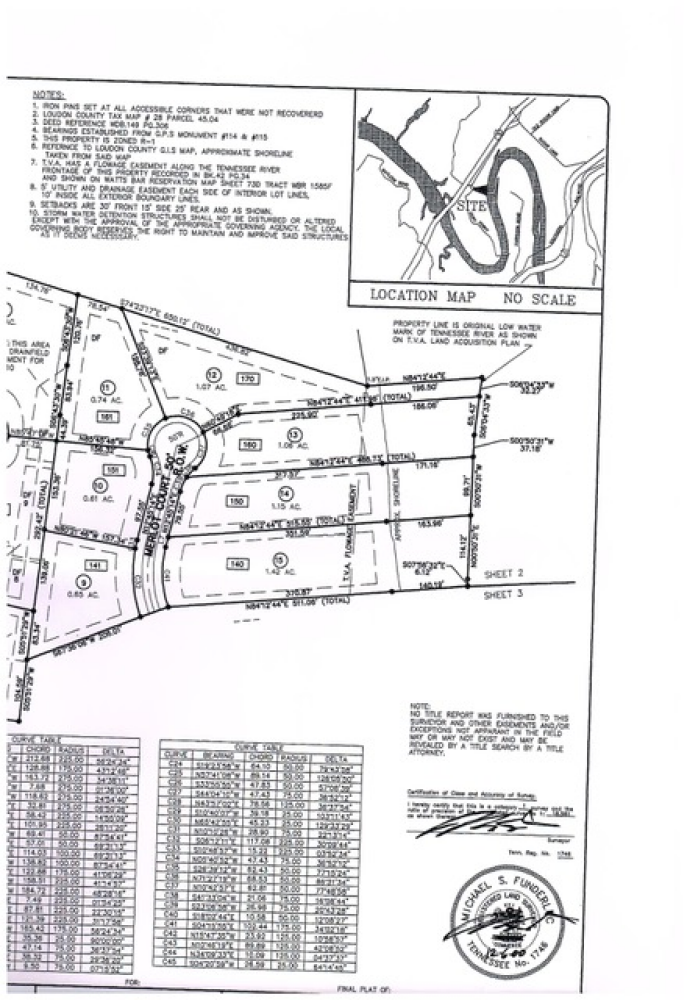 Fort Loudoun and Tellico Lake Real Estate - Image# 5